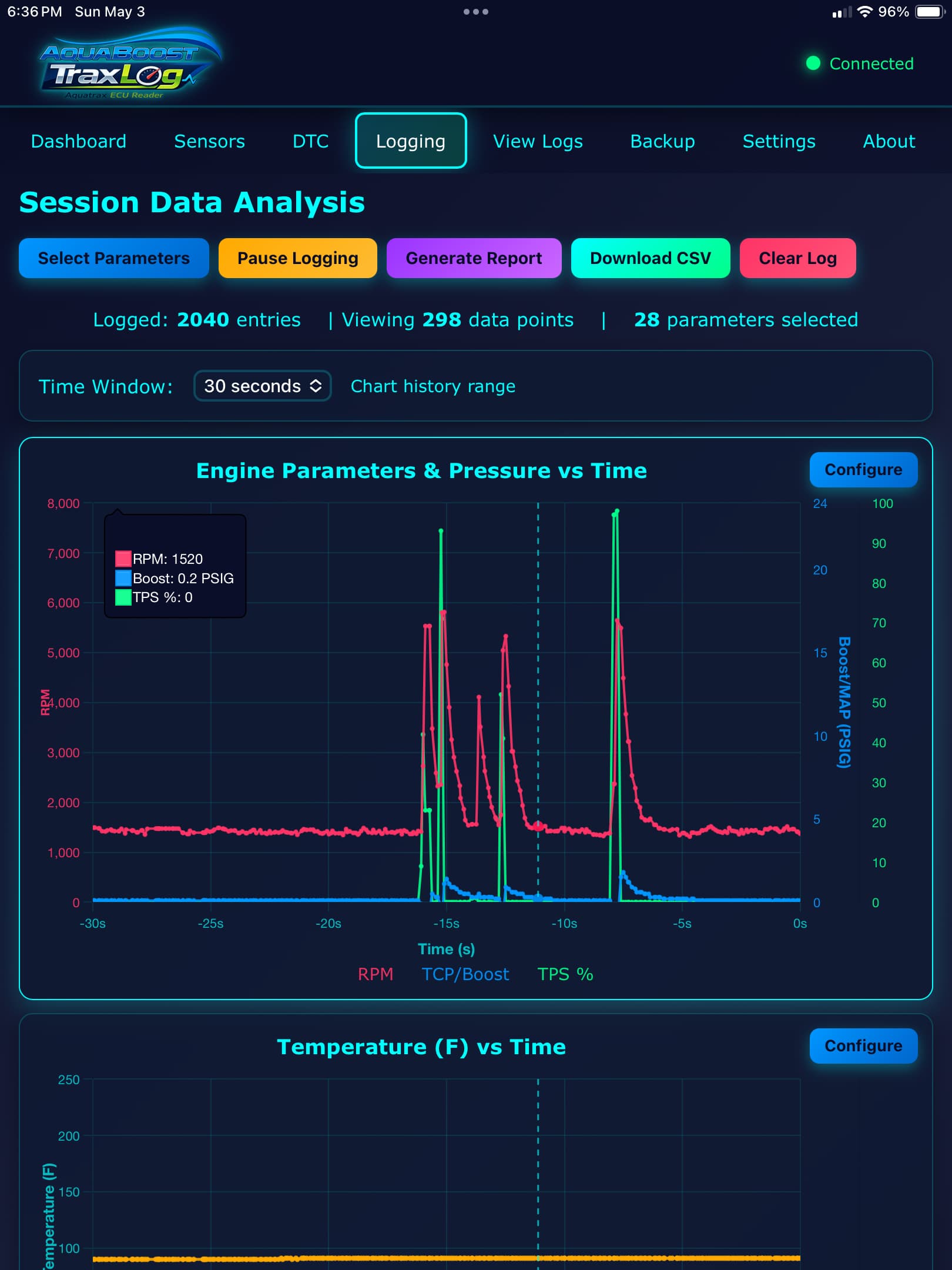 Data Logging